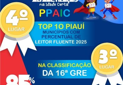 São Julião se destaca no Piauí e conquista 4º lugar estadual em leitores fluentes no PPAIC 2025