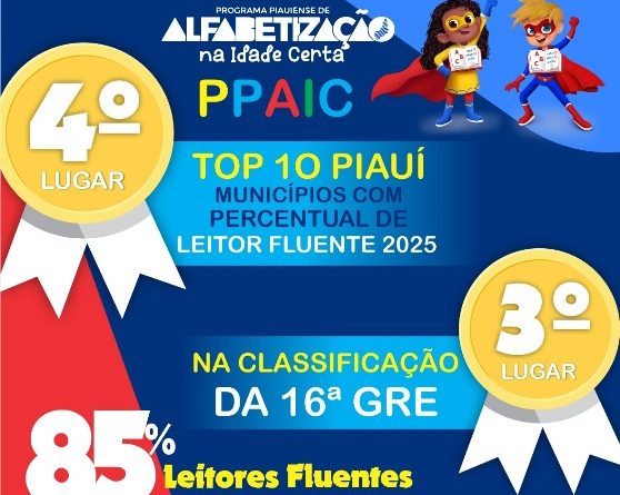 São Julião se destaca no Piauí e conquista 4º lugar estadual em leitores fluentes no PPAIC 2025