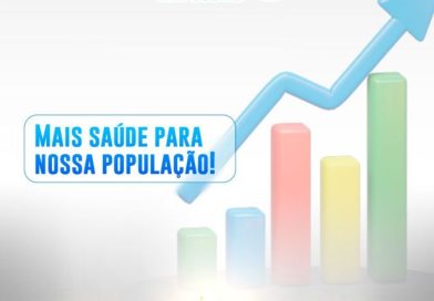 São Julião consolida avanços na saúde pública e obtém avaliação excelente no APS 360°